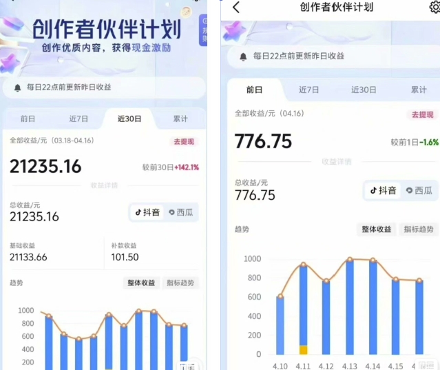 抖音海洋动物赛道新玩法，撸创作者伙伴计划，日入大几张，保姆级教程-送财鼠
