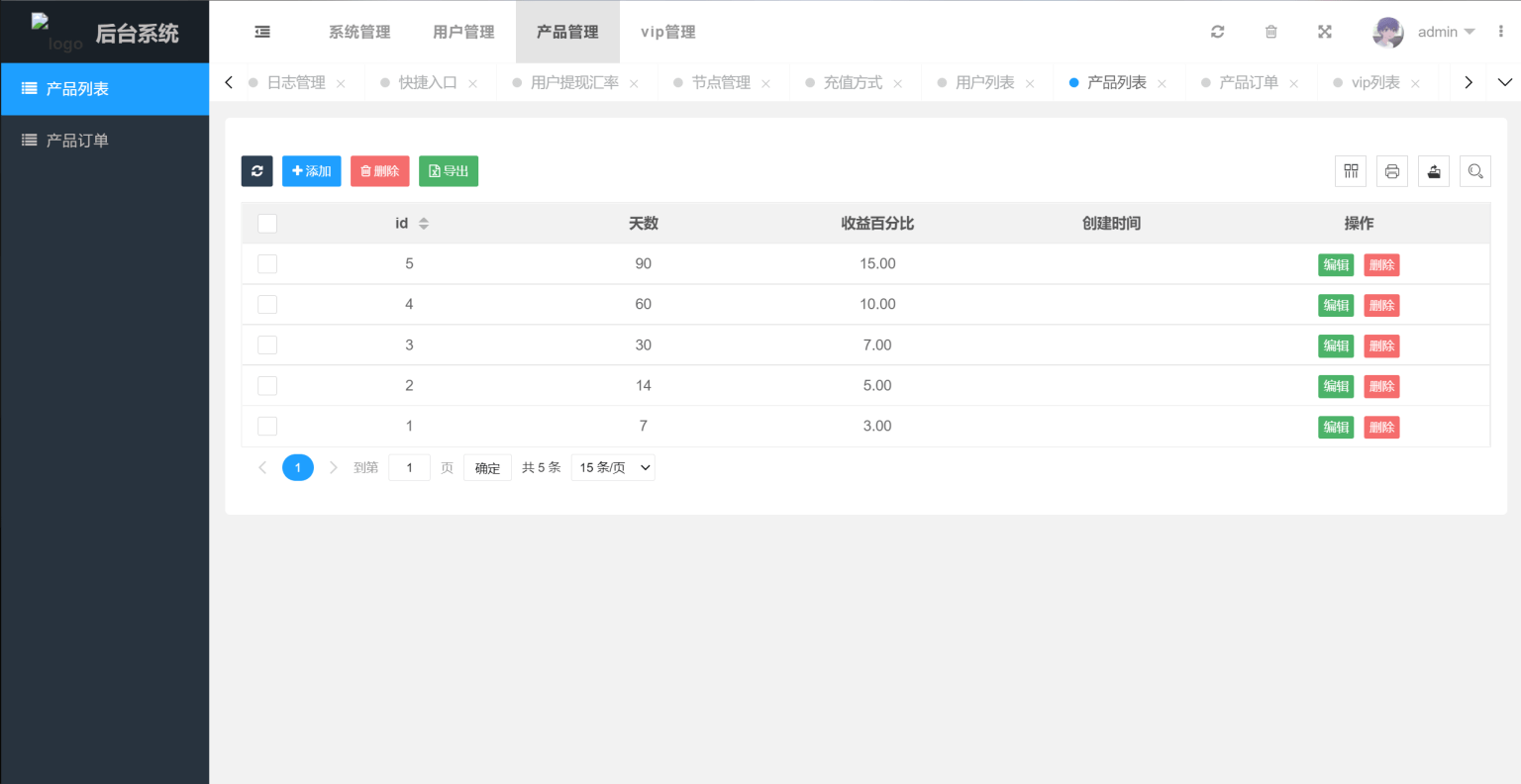 多国语言版_USDT虚拟币投资理财系统源码/海外区块链投资理财源码-送财鼠