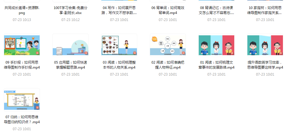 思维导图高效学习法-送财鼠