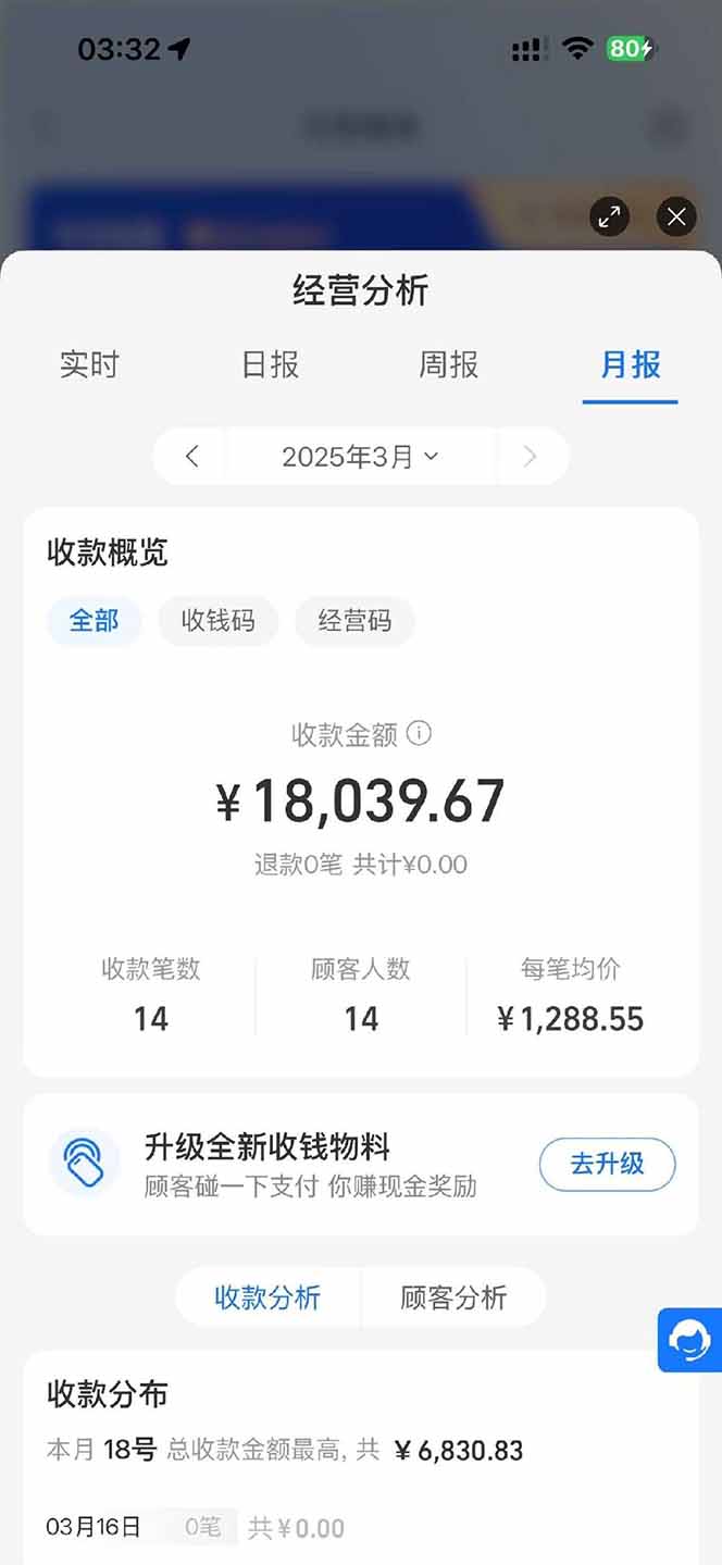 图片[1]-【2025年4月】知识付费镰刀训练营：单号年赚百万的超级IP孵化术-送财鼠