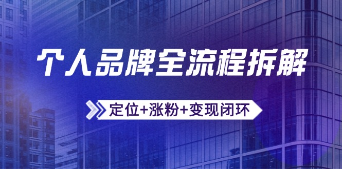 个人品牌全流程拆解：定位+涨粉+变现闭环，微信生态运营与资源整合-送财鼠