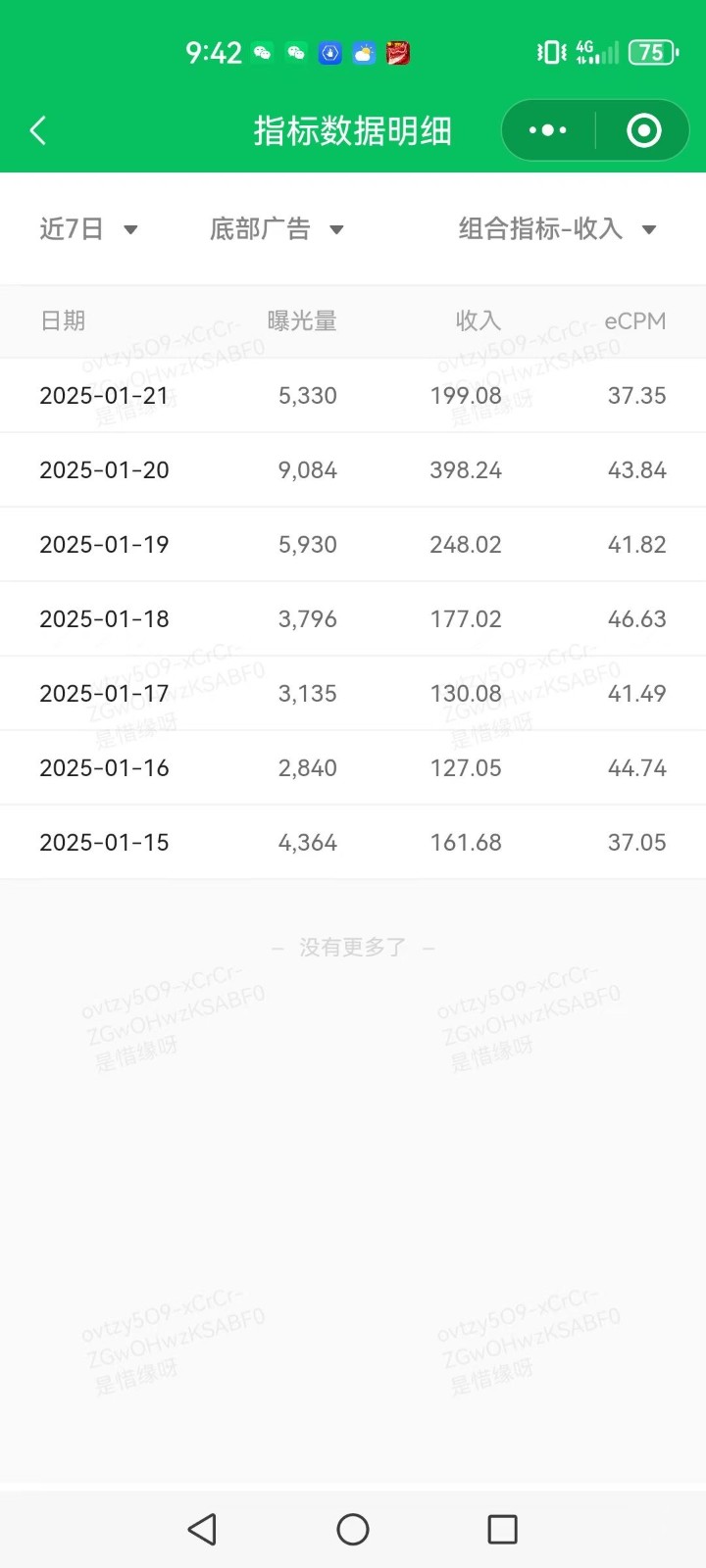 AI+公众号写情感短文，每天200+流量主收益，已稳定一年之久-送财鼠