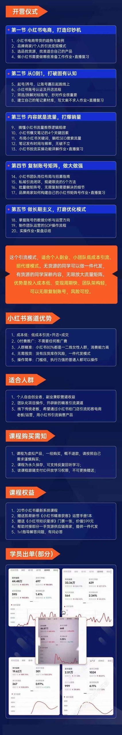 图片[1]-小红书-矩阵号获客特训营-第10期，小红书电商的带货课，引流变现新商机-送财鼠
