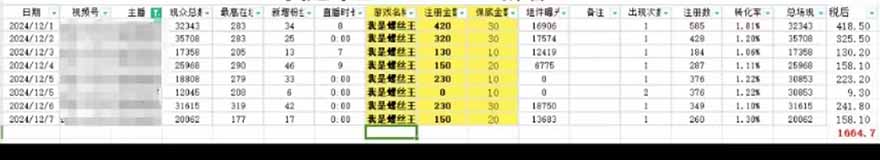 图片[1]-微信无人直播，长期可做收益稳定，坚持做平均单号每日150+-送财鼠