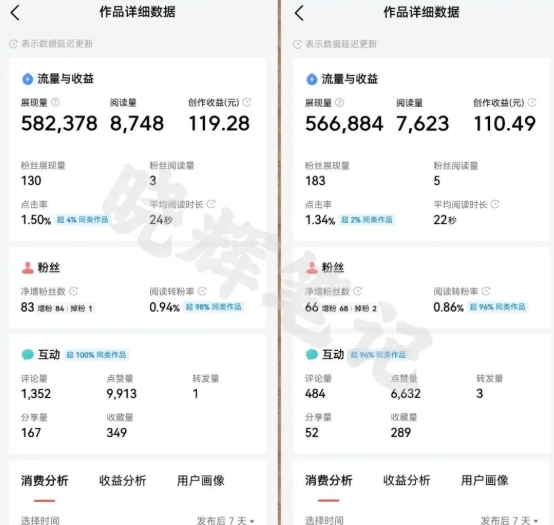 2025年今日头条新玩法，我用这个方法，一天挣了5张+-送财鼠