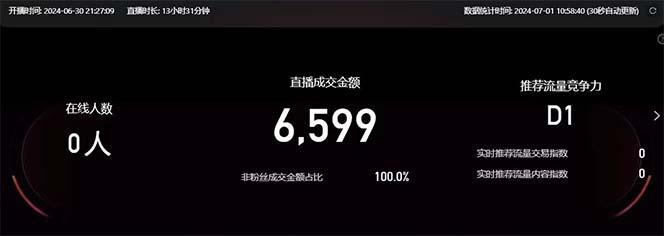 图片[2]-淘宝无人带货3.0高收益玩法，月入3万+，无脑躺赚，新手小白可落地实操-送财鼠