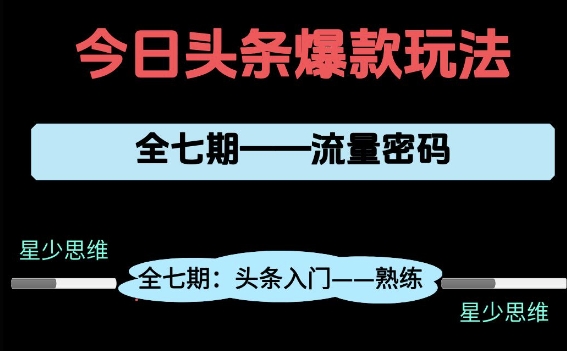 头条系列全七期项目拆解，全是干货，新手从0-1必经过程，99的人会踩的坑-送财鼠
