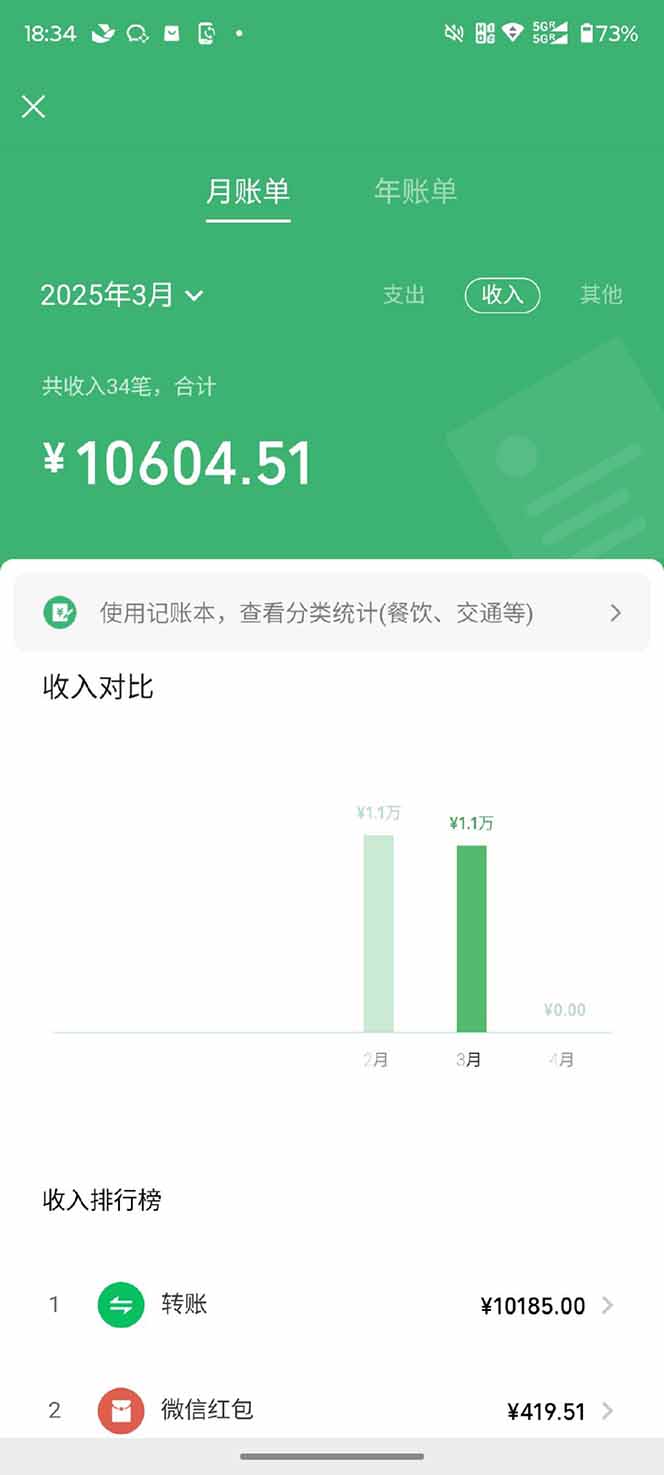 图片[2]-【2025年4月】知识付费镰刀训练营：单号年赚百万的超级IP孵化术-送财鼠