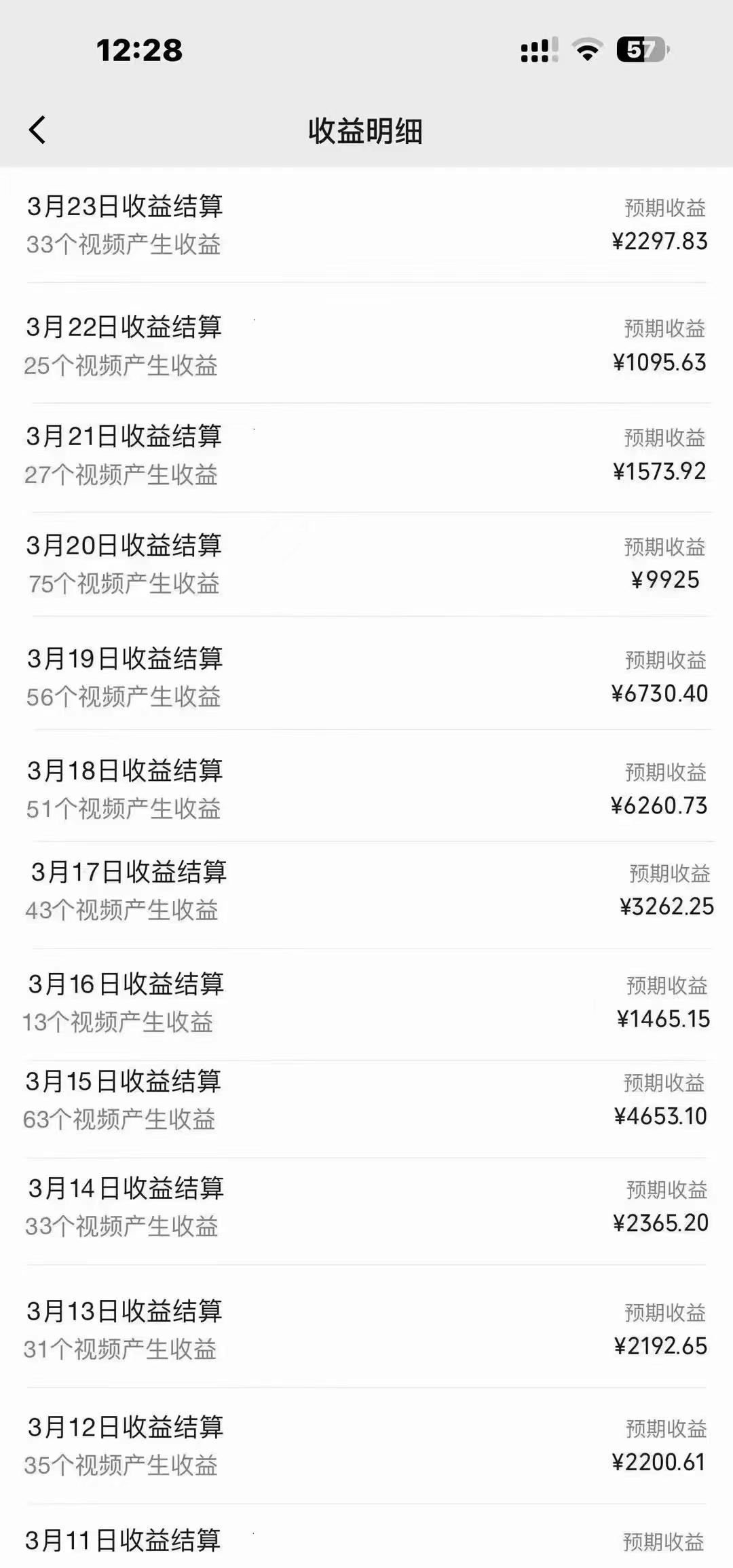 图片[1]-(9648期)盘点视频号创作分成计划，快速过原创日入300+，从0到1完整项目教程！-送财鼠