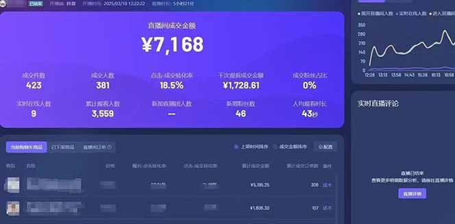 靠不露脸读稿子直播，日入5000+，普通人直播带货的新风口，抖音破价直…-送财鼠