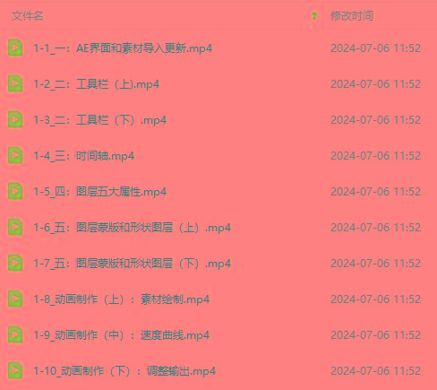 图片[2]-最新AE动画培训班-第六期：插画绘画太保守如何突破(教程+素材-送财鼠