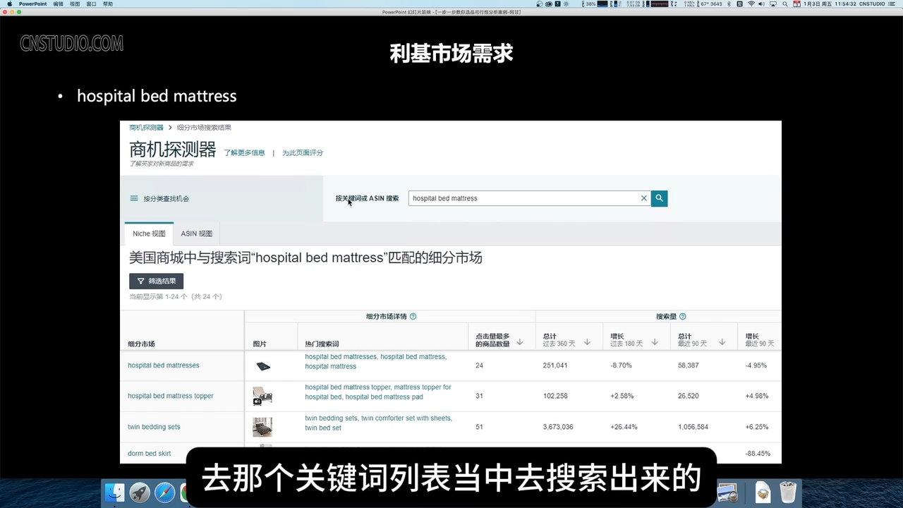 阿甘·亚马逊跨境电商选品案例(更新2月)-送财鼠