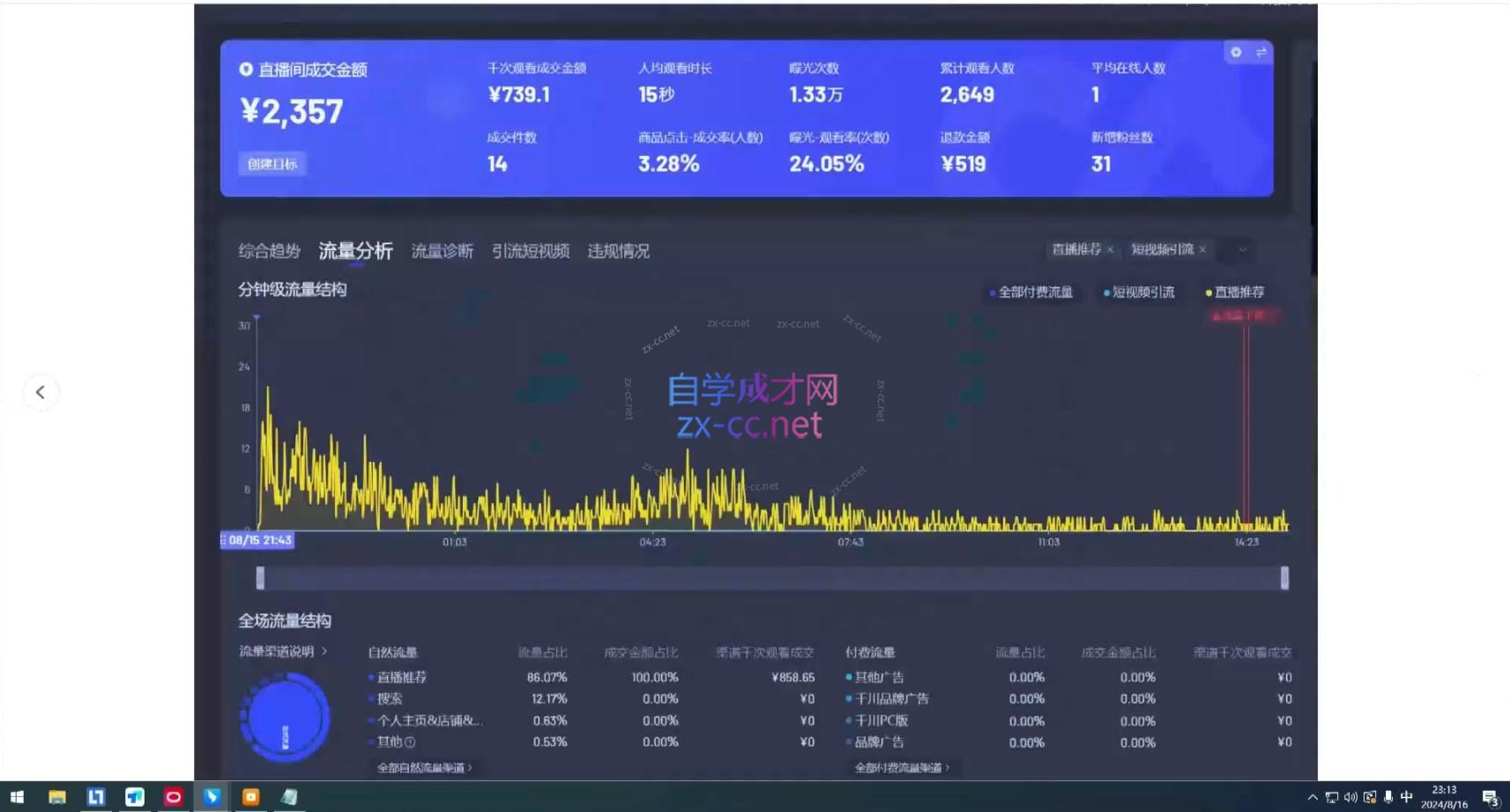 宝子哥·无人直播-非实时防风技术(更新5月)-送财鼠