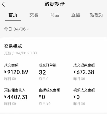 视频号短视频带货新玩法，用这个方法，一天佣金4407(附详细教程)-送财鼠