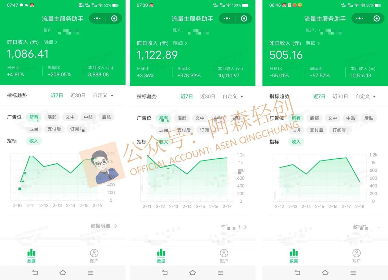 图片[1]-(9535期)无需技术，AI掘金2.0插件让你轻松赚钱，短期做到月入3万！-送财鼠