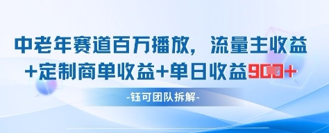 中老年赛道百万播放+流量主收益+定制收益，单日收益9张-送财鼠