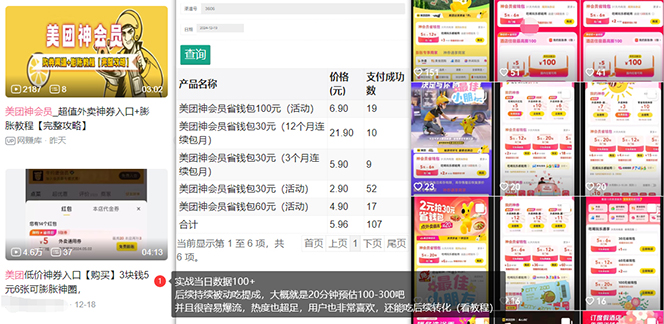 美团神券/神会员_入门级教程,外卖券膨胀推广项目【蓝海市场攻略】-送财鼠