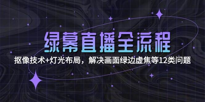 绿幕直播全流程：抠像技术+灯光布局，解决画面绿边虚焦等12类问题-送财鼠