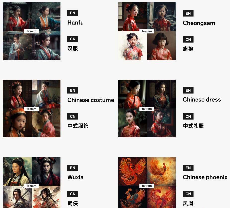图片[4]-Midjourney辞典AIGC中英双语图文辞典+提示关键词Prompt大全-送财鼠