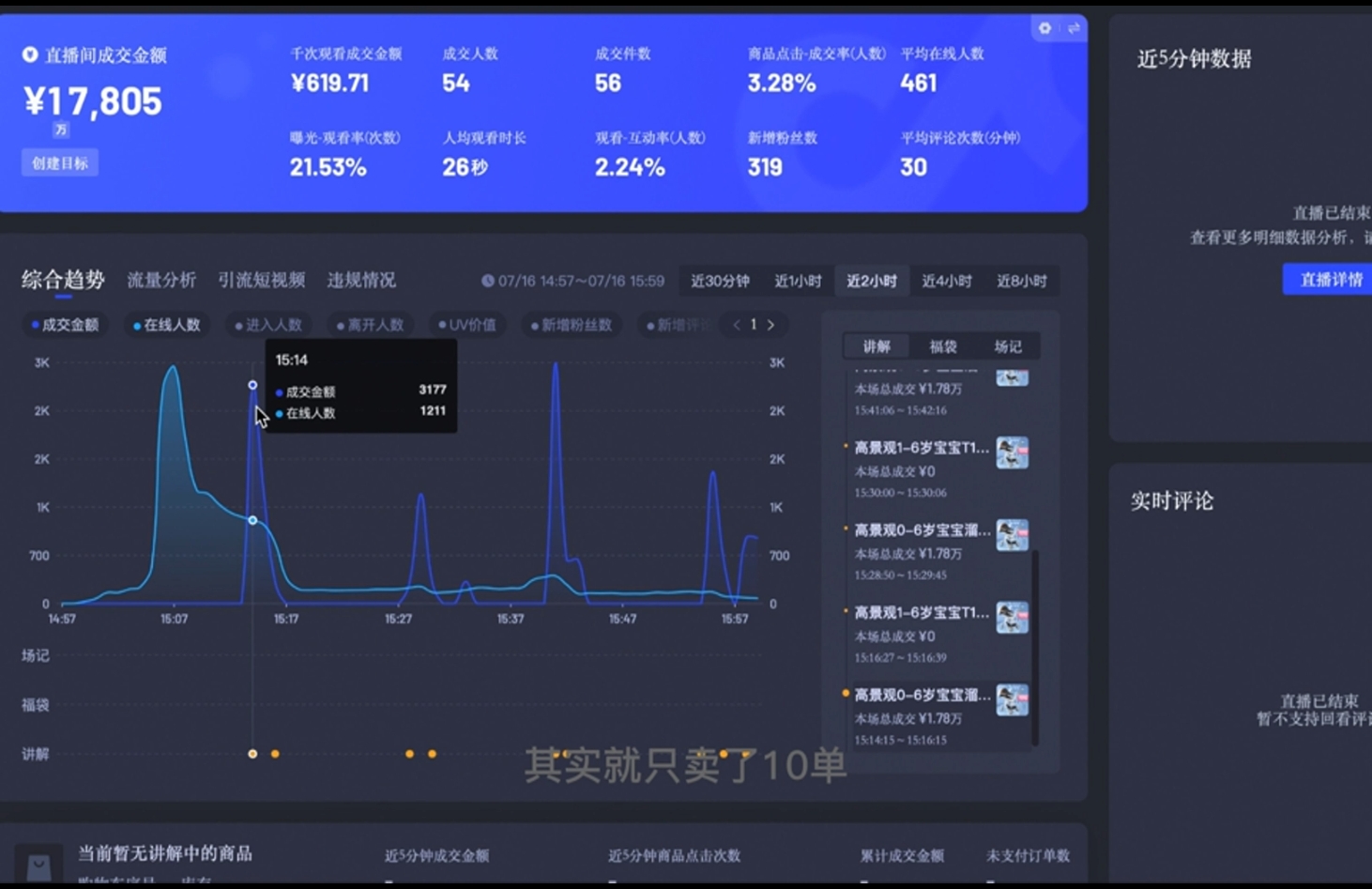 直播战士老蔡·抖音直播103起号运营-送财鼠