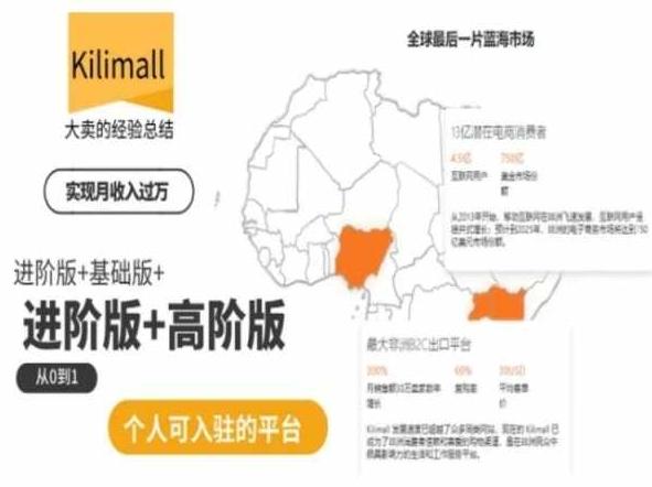 kilimall非洲电商培训，基础版+进阶版+高阶版，从0到1个人可入驻的平台-送财鼠