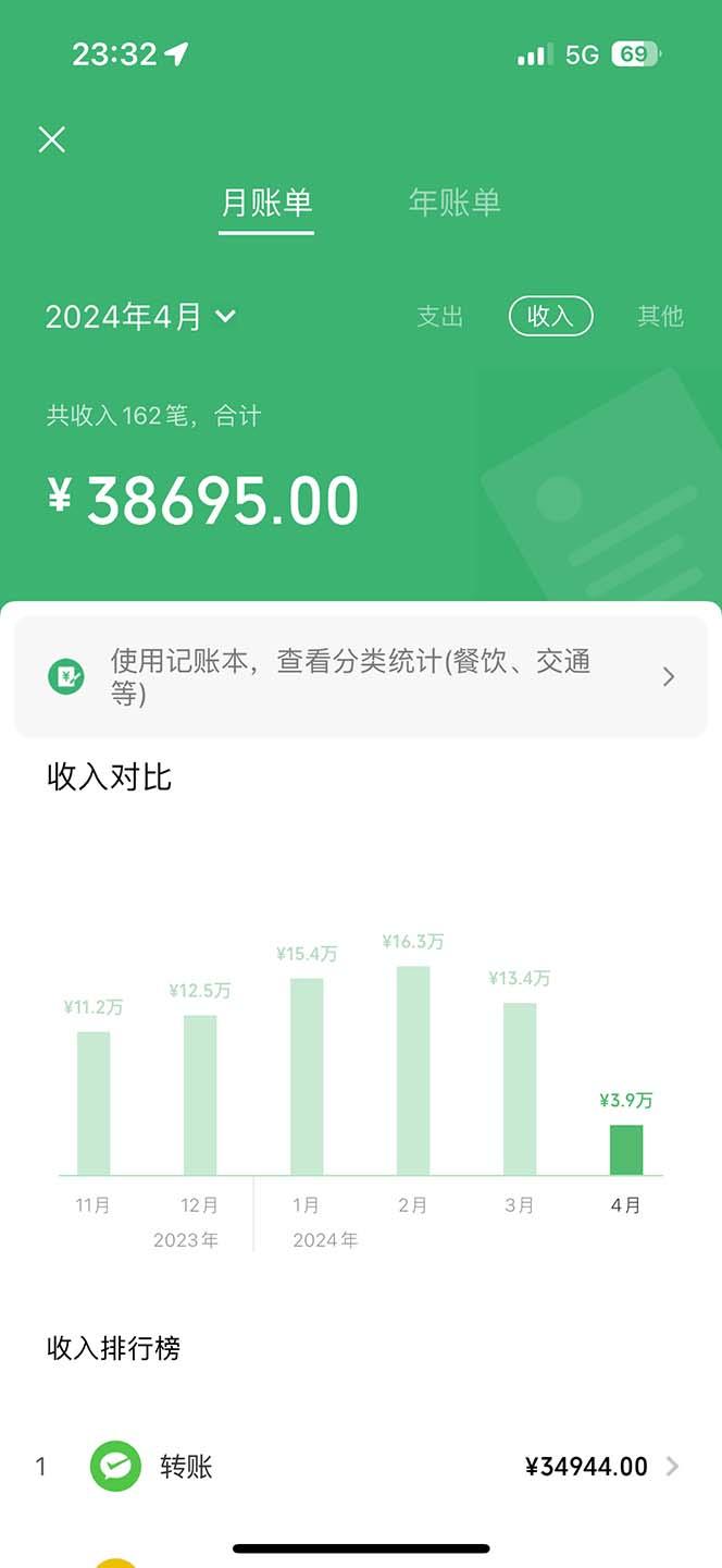 图片[1]-(9935期)做了四年的项目，里程积分兑换机票售卖，纯手机操作，小白兼职….-送财鼠