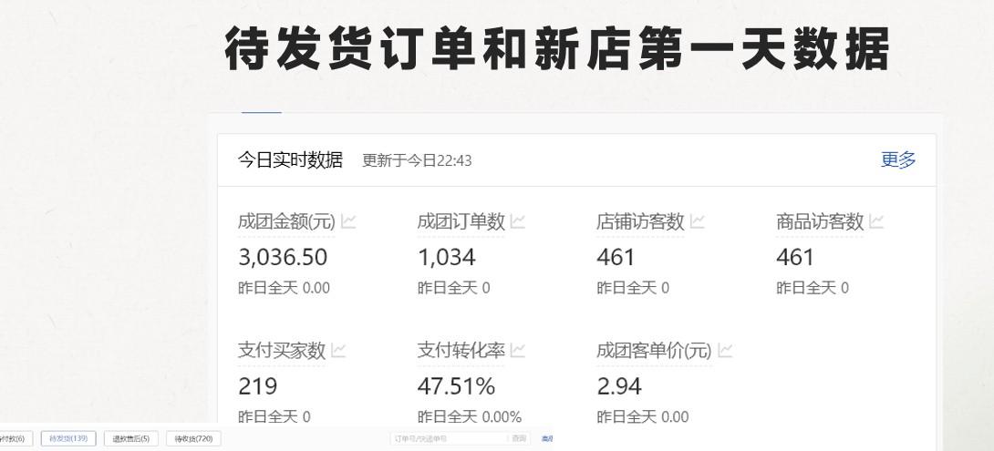 图片[2]-最新拼多多模式日入4K+两天销量过百单，无学费、 老运营代操作、小白福利，了解不吃亏-送财鼠
