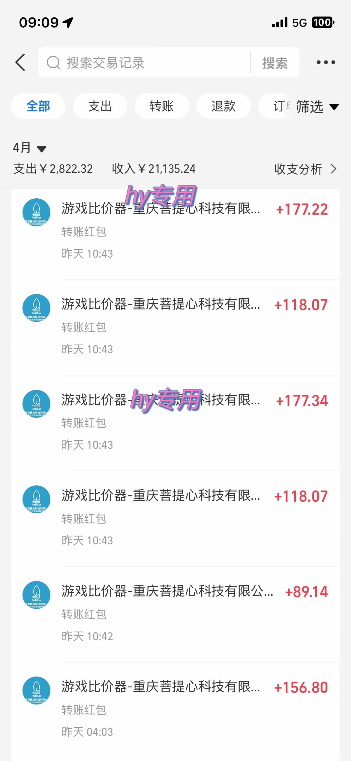 游戏全自动挂机搬砖,可多号操作,轻松日入1000+ 无脑操作-送财鼠