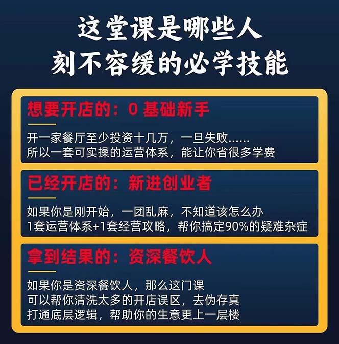 图片[2]-餐饮店盈利实操方法：教你怎样开一家持续能赚钱的餐厅(25节-送财鼠