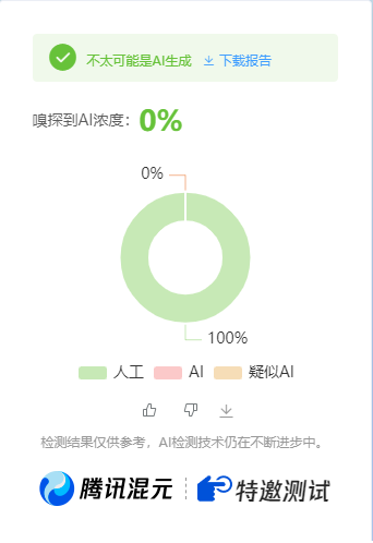 公众号高效创收快速通道，三分钟搞定原创爆文，助力日产300+-送财鼠