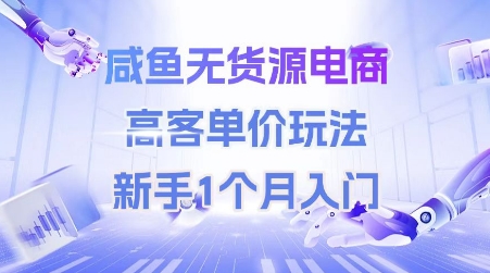 咸鱼无货源电商，高客单价玩法，新手1个月入门-送财鼠