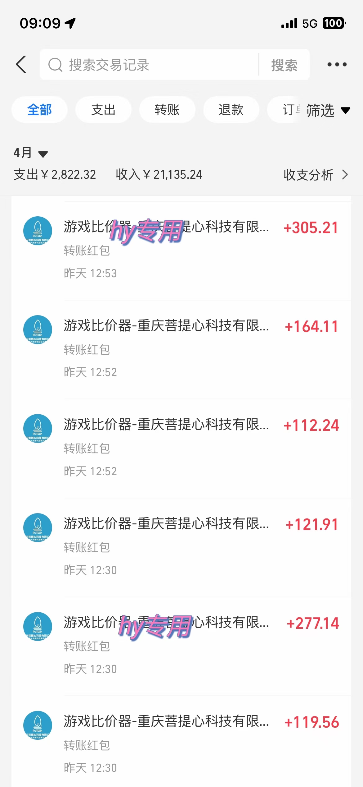 图片[1]-游戏全自动挂机搬砖，可多号操作，轻松日入1000+ 无脑操作-送财鼠