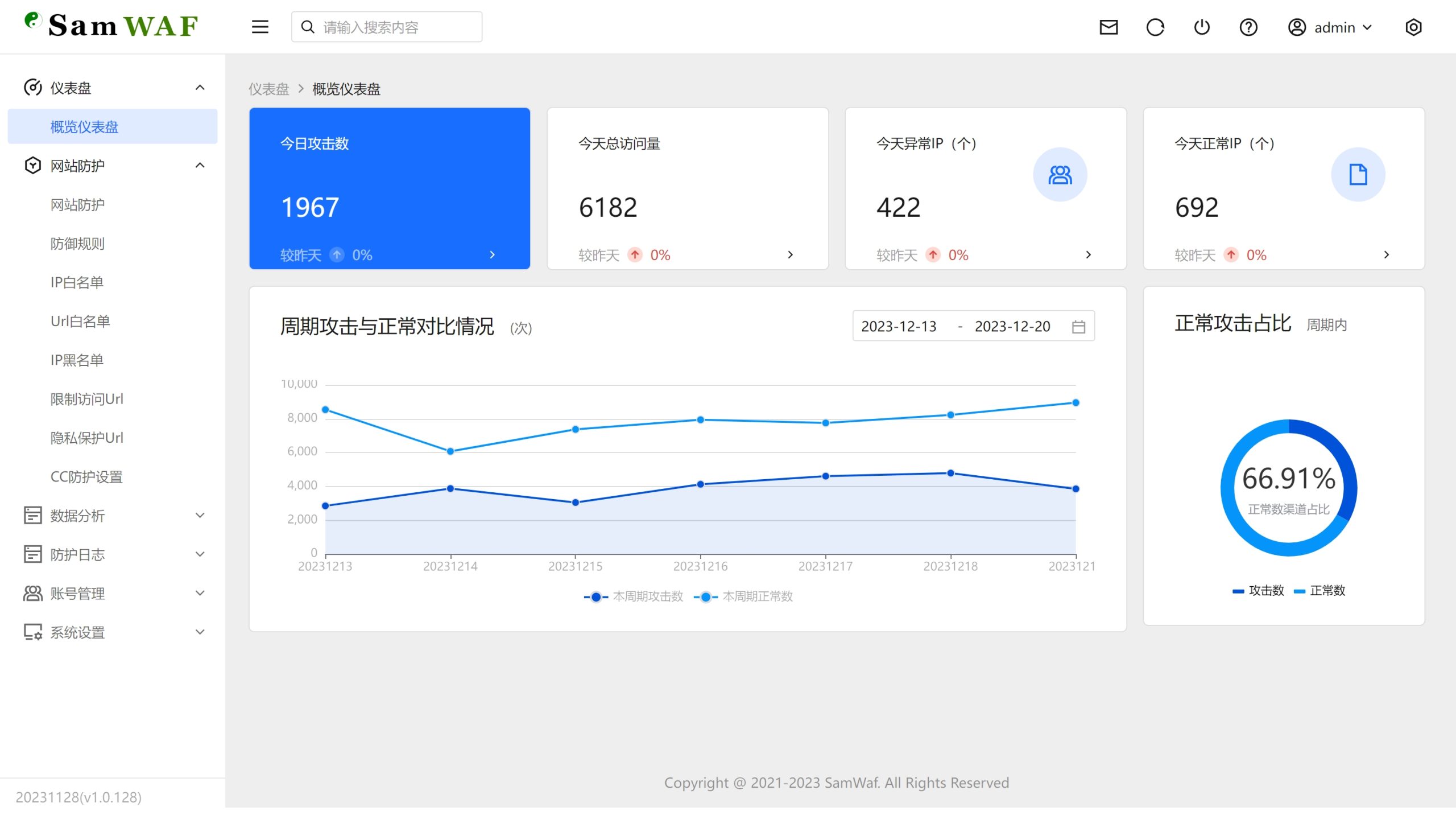 SamWaf 开源轻量级网站防火墙源码-送财鼠
